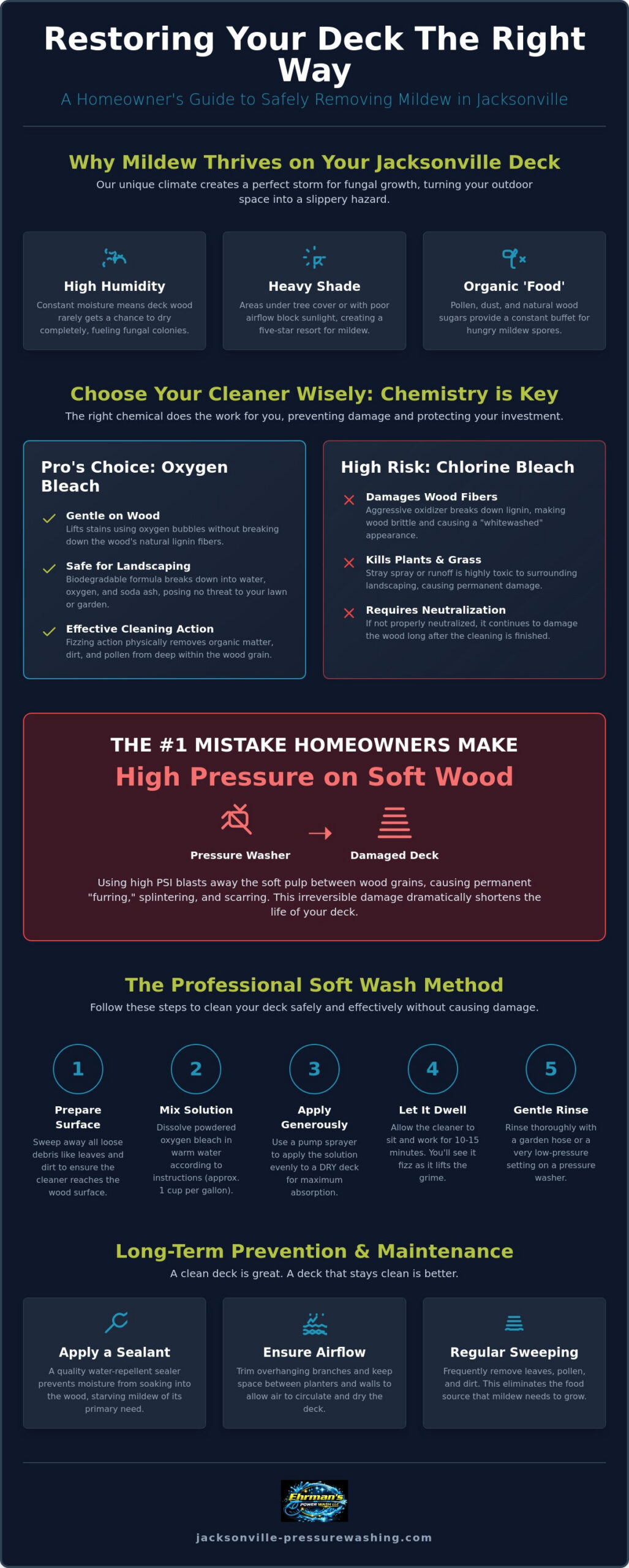 How to Remove Mildew from Deck Wood: A Safe and Effective Guide