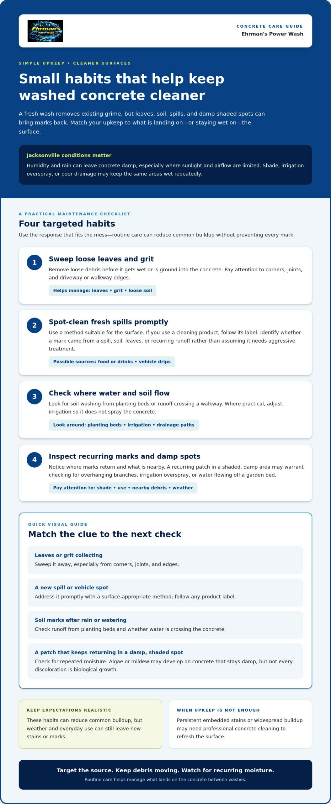 How to Keep Concrete Clean After Washing: A Practical Homeowner’s Guide
